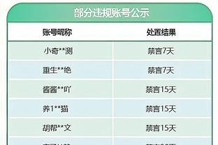 卡莱尔：约基奇的两个3分决定了胜负 卓越的球员打出了精彩的比赛