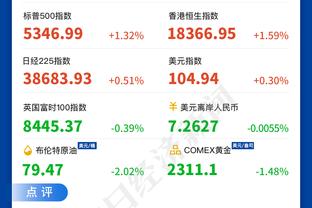 王猛：詹姆斯提升了整个篮球世界的认知 他的目标是击败时间老人